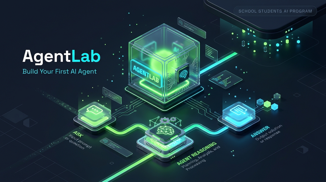 AgentLab - Build Your First AI Agent workflow diagram